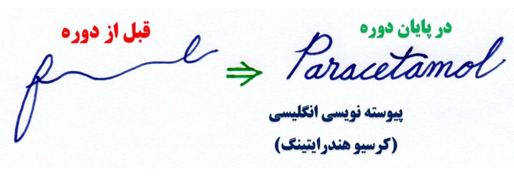 cursive